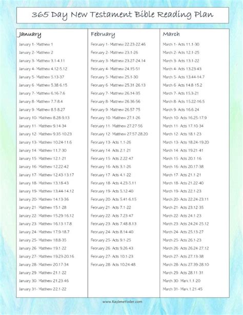 365 Bible Verses Free Printable Read Through The Bible In 365 Days With