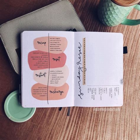 Best Self Care Journal Ideas A Master Guide With Inspiration Bujo Babe