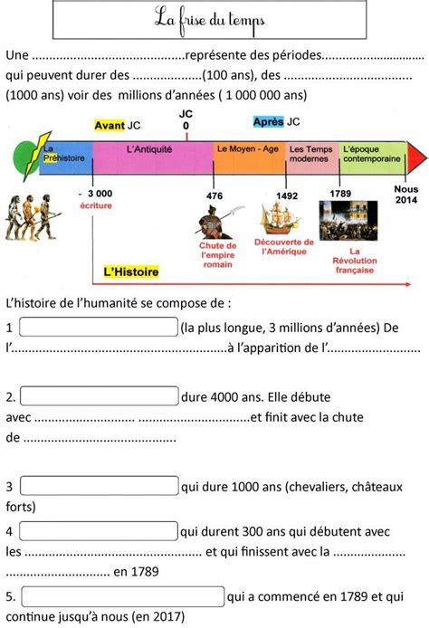 The French Language Worksheet With Pictures On It