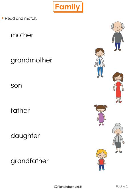 Plurale Di Family In Inglese - I Membri della Famiglia in Inglese: Esercizi per la Scuola Primaria