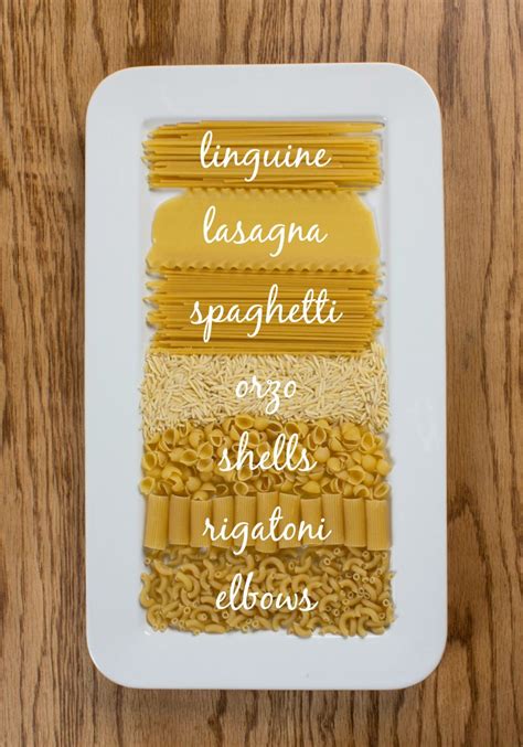 Guide To Different Types Of Pasta Mr Foods Blog How To Cook Pasta