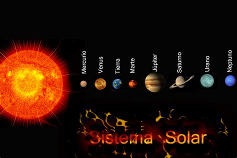 Our solar system has at least five dwarf planets: GERARDO ZAVALA ZAVALA: mayo 2013