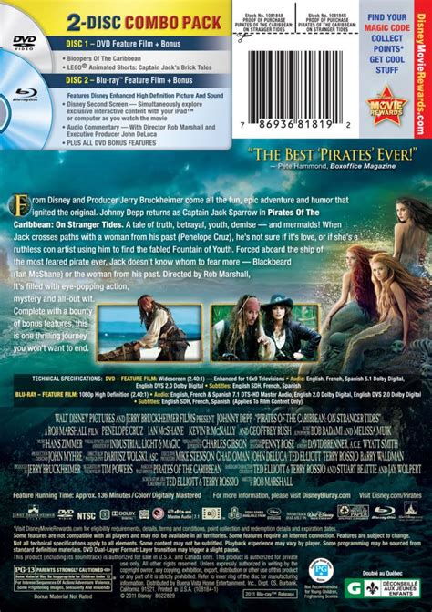 Dvd Covers Front And Back