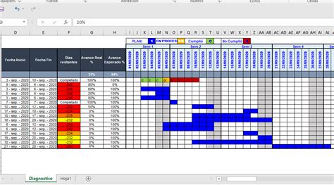 Ejemplode Diagrama De Gantt En Excel Efector Consultores