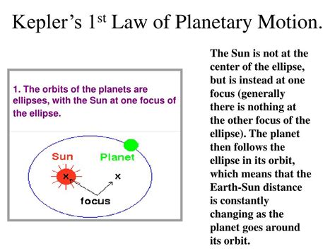 Ppt Keplers St Law Of Planetary Motion Powerpoint Presentation