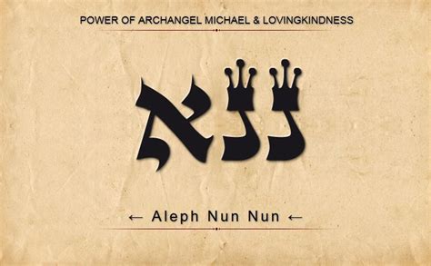 72 Names Of God Chart Names Of God Jewish Beliefs Hebrew Words