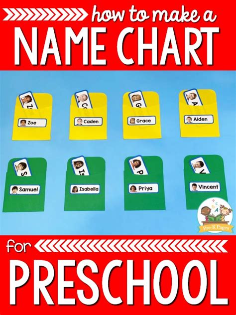 How To Make A Name Chart For Your Classroom