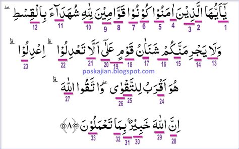 Surat al maidah ayat 2. Hukum Tajwid Al-Quran Surat Al-Maidah Ayat 8 Lengkap ...