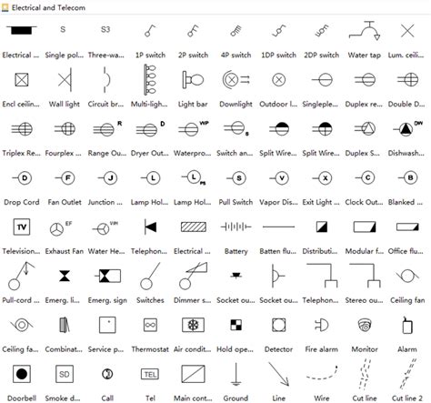 Home Wiring Diagram Symbols