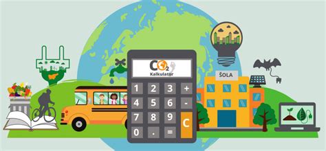 Ekošola meri odtis CO2: novi Kalkulator CO2 in učni listi | Eko sklad