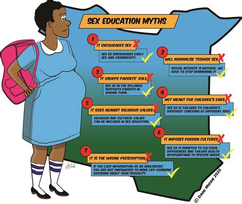 seven deadly sins of sex education african arguments