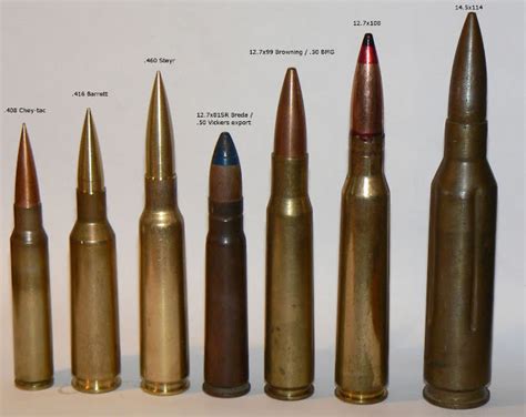 Ammo And Gun Collector Ammunition For Large Caliber Machine Guns And