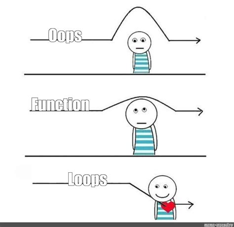 Сomics Meme Oops Function Loops Comics Meme