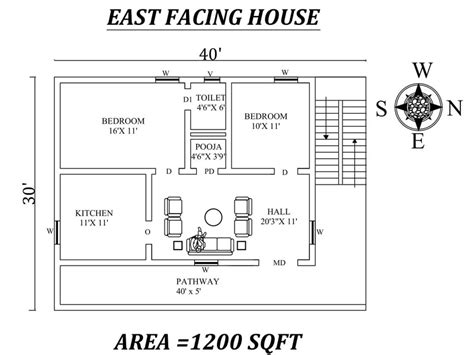 10 Best 1200 Sq Ft House Plans As Per Vastu Shastra 2023 Styles At Life