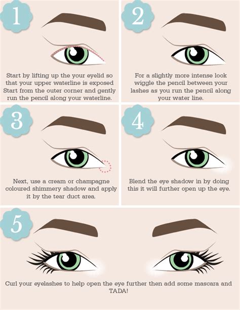 Not all eye problems involve your eye itself. The Right Way to Apply Eyeliner For Your Eye Shape ...