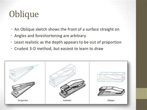 Define Oblique Sketch At Explore Collection Of