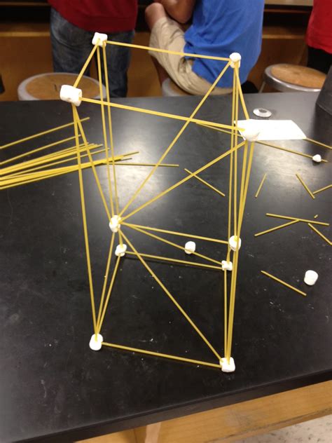 Build The Tallest Tower From Spaghetti And Marshmallows Best Design Idea