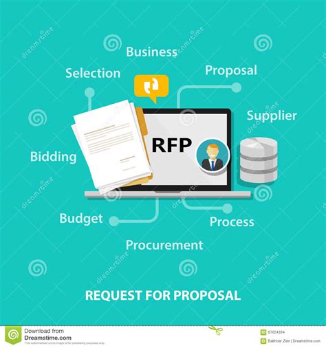 Rfp Request For Proposal Icon Illustration Vector Bidding Procurement