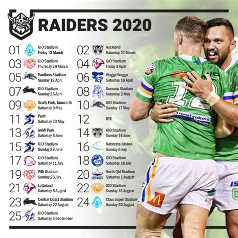 The nfl has three games on its schedule on saturday, dec. NRL 2020 draw: Fixtures, kick-off times, season schedule ...