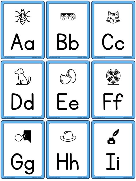 Alphabet And Letter Sounds Alphabet Chart British Learning Alphabet