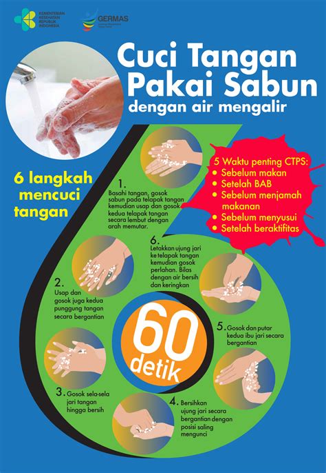 Cuci Tangan Pakai Sabun - Masyarakat Umum | Covid19.go.id