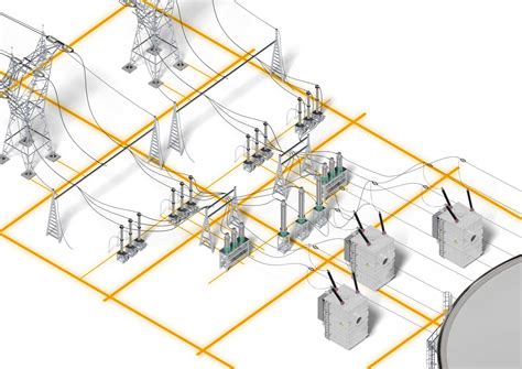 Earthing And Grounding Substations