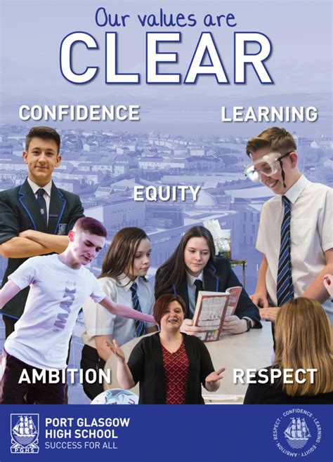 Our School Values Port Glasgow High School