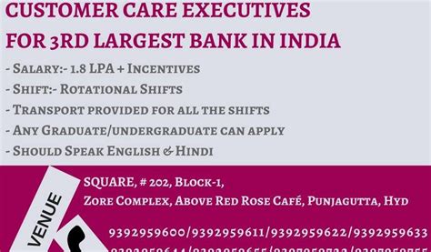 Axis bank credit card section provides a number of mediums for customers to address their grievances and there is a four tire system of addressing grievances. Events Archive - SquareStaffing