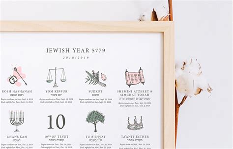 Letterpress Calendar 5779 Jewish Food Hero Jewish Holiday Calendar