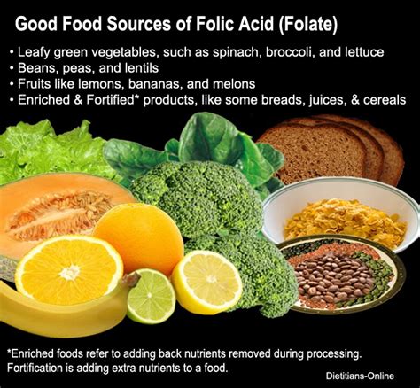 Foods rich in folic acid. FafaZahirah::Pengedar Shaklee Sri Petaling : Asid Folik ...