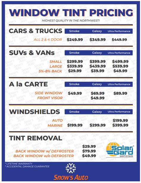 Window Tinting Snows Auto