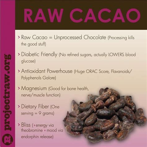 A Short Cacao Guide For Raw Cacao Benefits Raw Cacao Benefits Raw Cacao Cacao Benefits