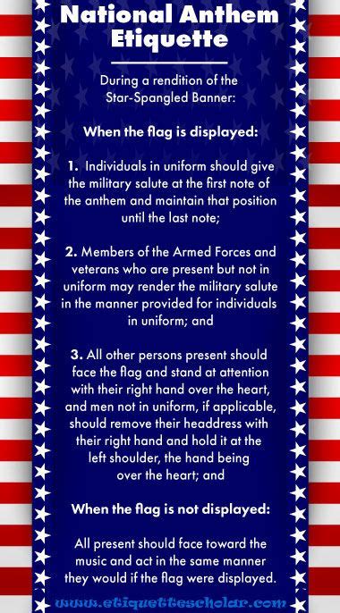 National Anthem Etiquette Rules Under The Us Flag Code For Showing