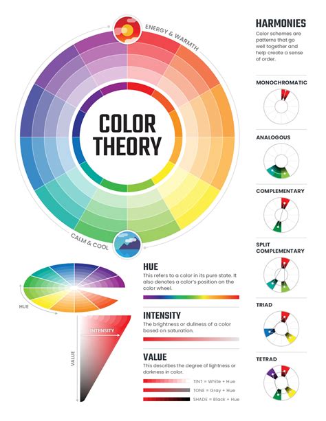 The Science Of Colors Understanding Color Theory Helenfitzgerald