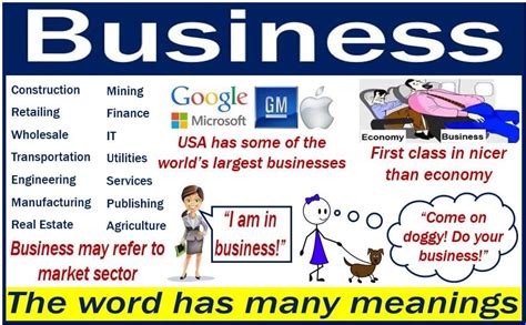 Business Definition And Meaning Market Business News