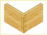 Types Of Wood Woodworking