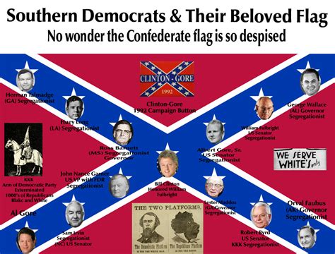 The Confederate Flag Is Also The Democrat Party Flag Surprise