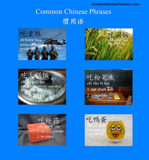 100 Basic Chinese Phrases For Chinese Learners To Know Chinese