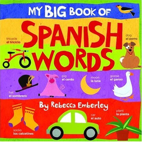 Preschool And Kindergarten Archives Learn Spanish Spanish Childrens