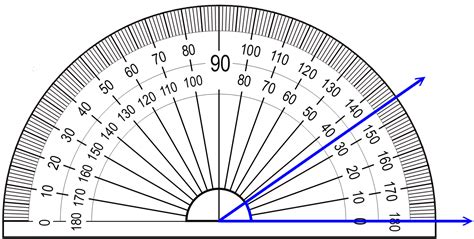 Measuring Angles With A Protractor Lesson And Video Education