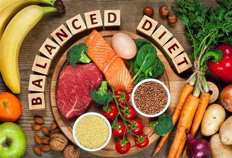 Importance Of Balanced Diet How It Can Enhance Your Health