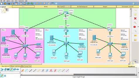 Help You With Ccna Packet Tracer Projects And Networking Tasks By