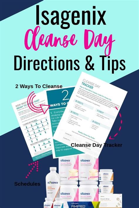 Pin On Isagenix Cleanse Day Schedule And Instructions