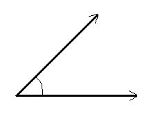Geometry aptitude | angle | right angle | angle types | acute angle ...