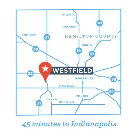 Westfield Indiana See Grand Park And Monon Trail Near Indianapolis
