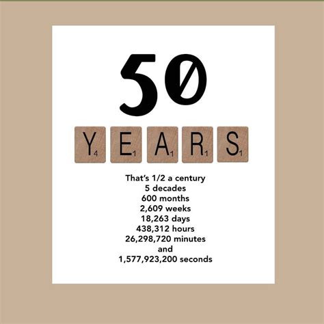 20 Best 50th Birthday Card Best Collections Ever Home Decor Diy