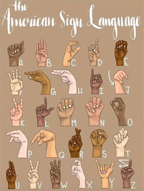68 Best American Sign Language Images On Pholder Coolguides Interestingasfuck And U Sdefaultism
