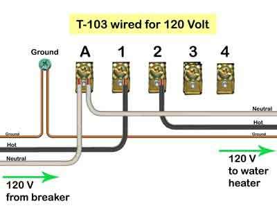 Switch timer does not catch up automatically to the programmed load state. Intermatic Pool Timer Wiring Diagram Load Management
