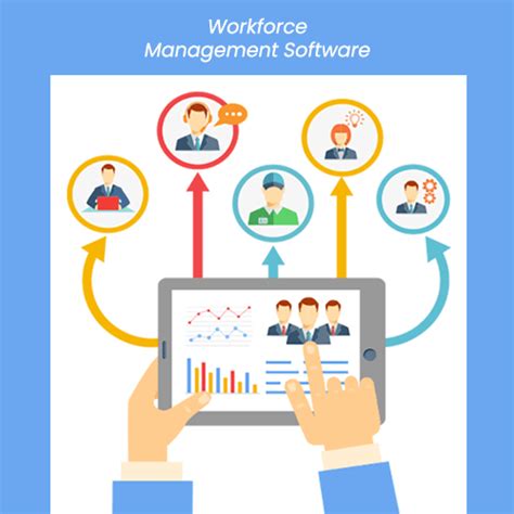 Best Workforce Management Software 2022 Manage Your Team Remotely From