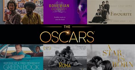 A star is born had to be one of the most watched movies when it first came out in theaters, but it did not win. Here is why Black Panther stands a greater chance at ...